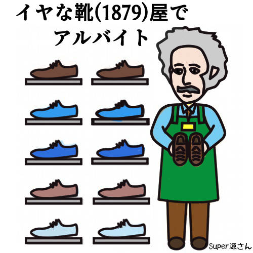 1879 アルベルト・アインシュタイン誕生