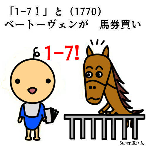 1770 ベートーヴェン誕生